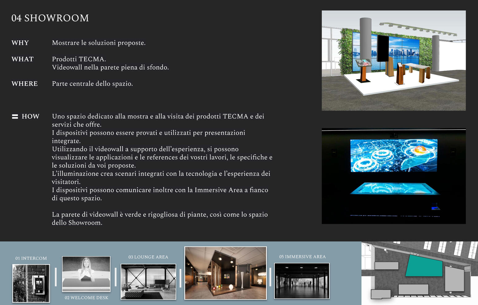 Showroom aziendale