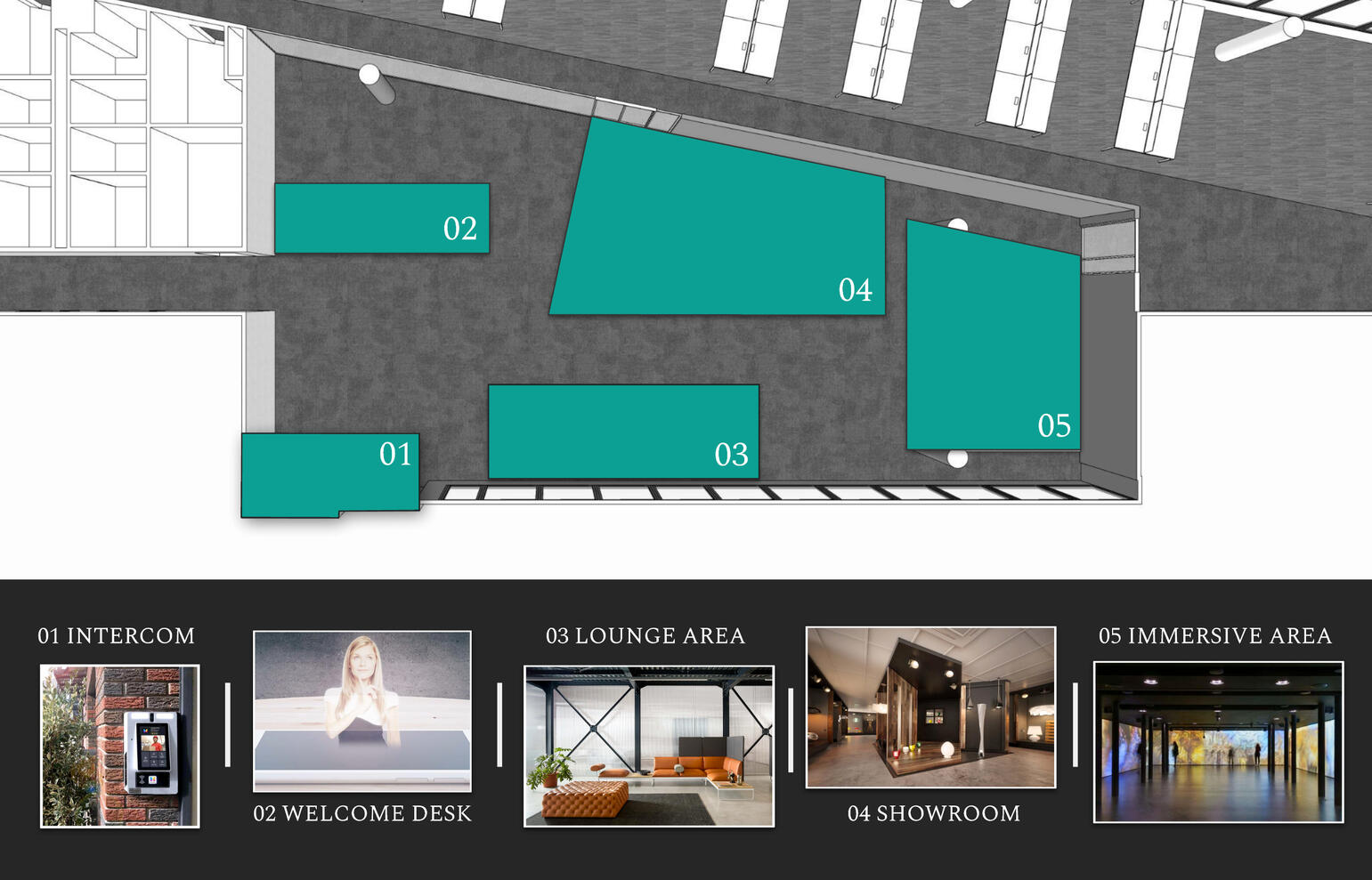 Showroom aziendale